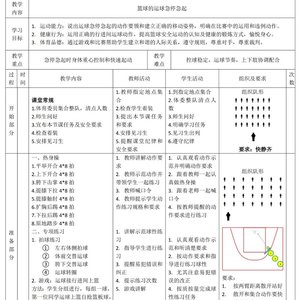 8到12岁篮球训练课程内容大纲